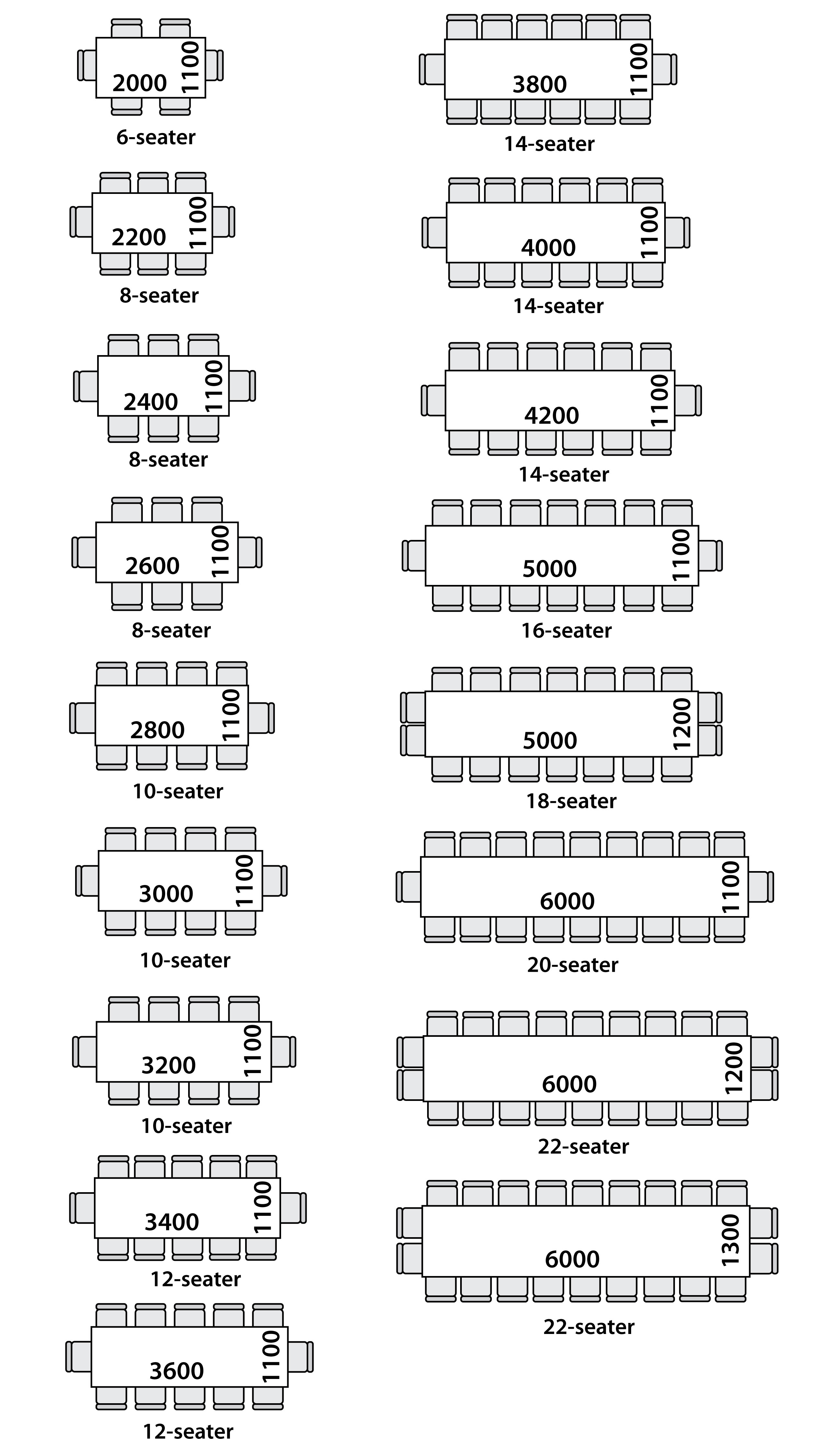 Standard Table Dimensions