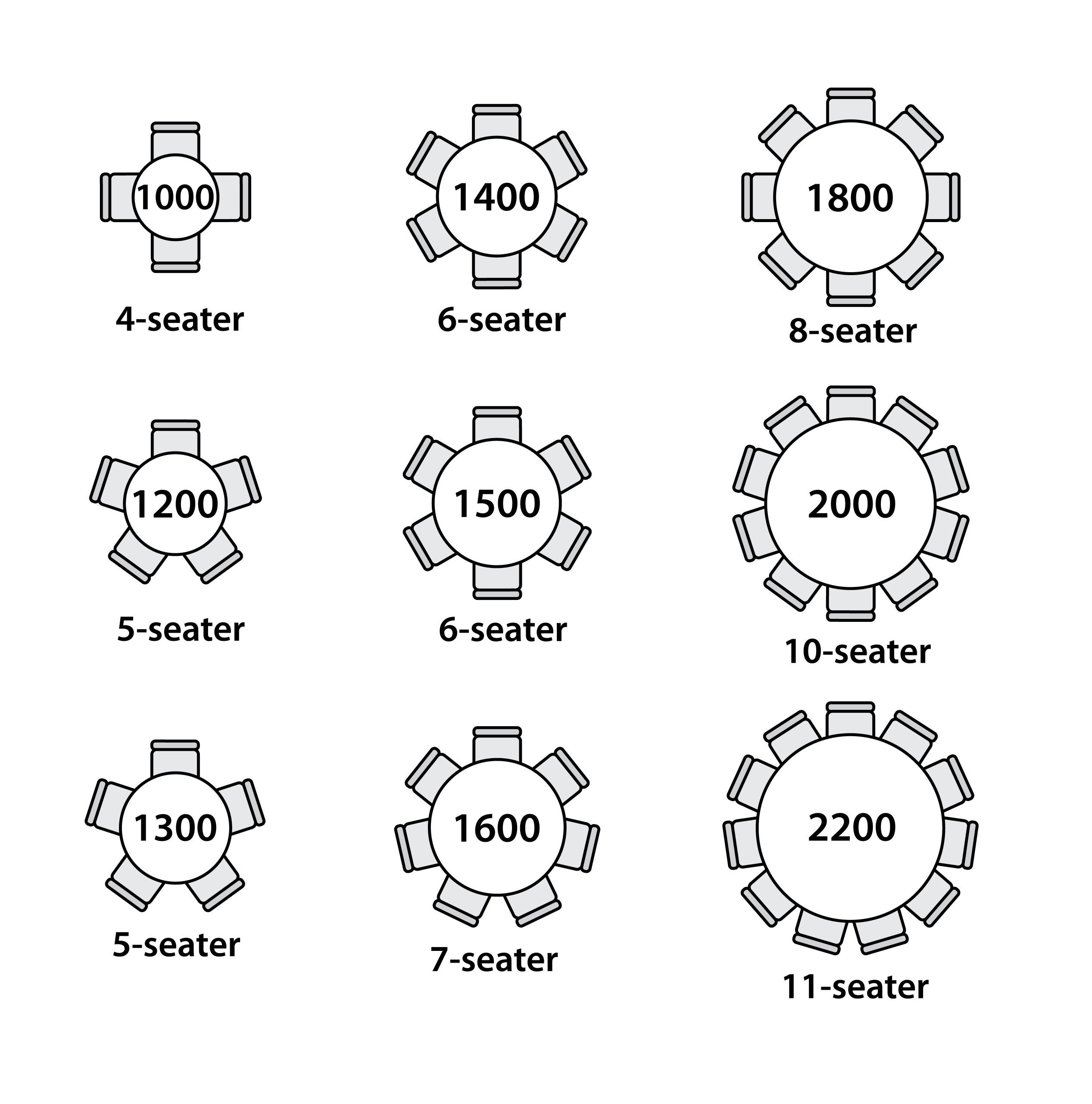 Standard Table Dimensions